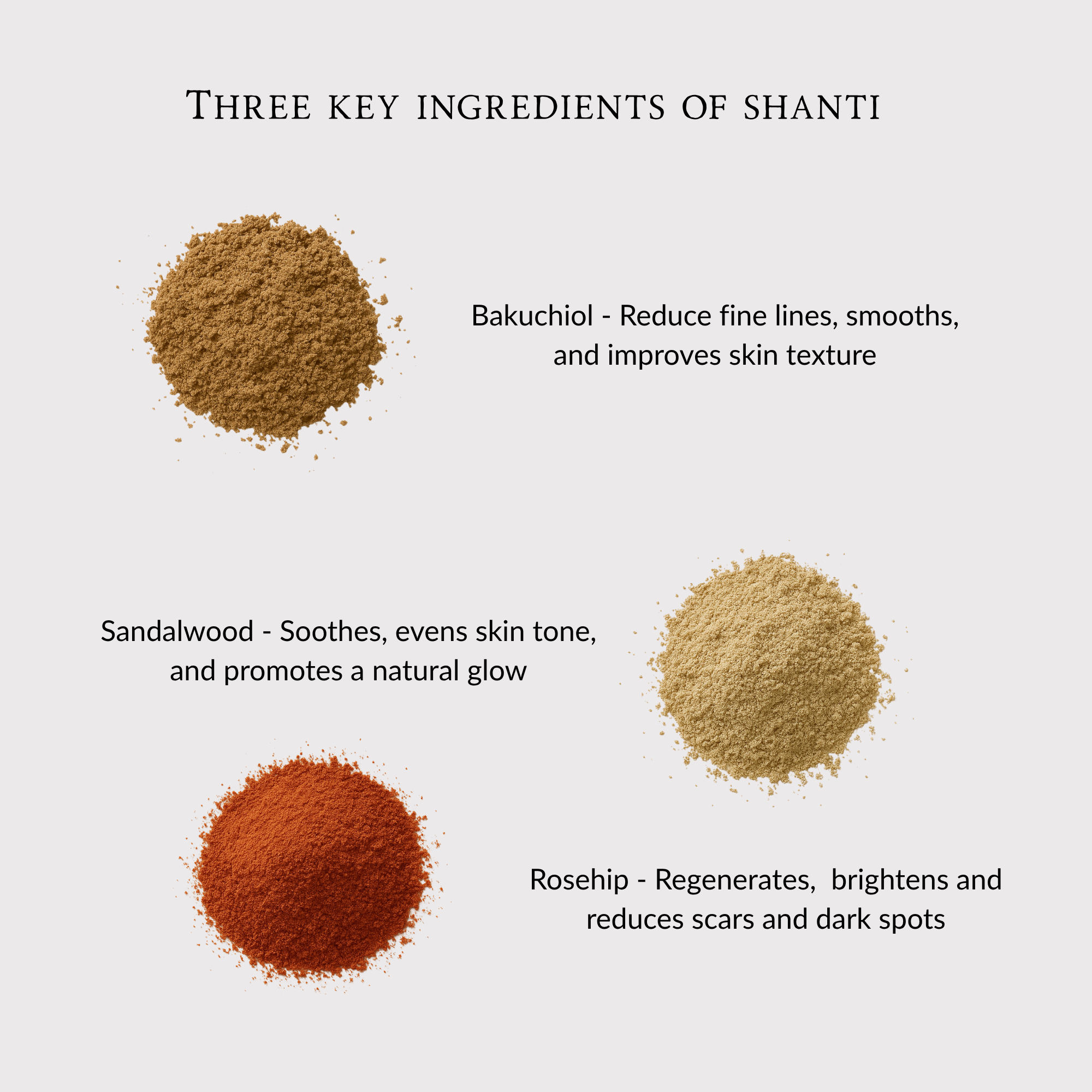 SHANTI- Anti Pigment with Bakuchiol
