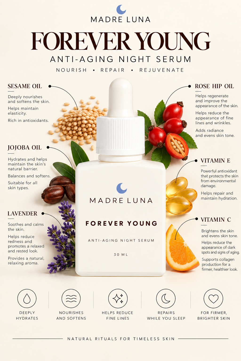 Forever Young - Face Oil for Dry Skin