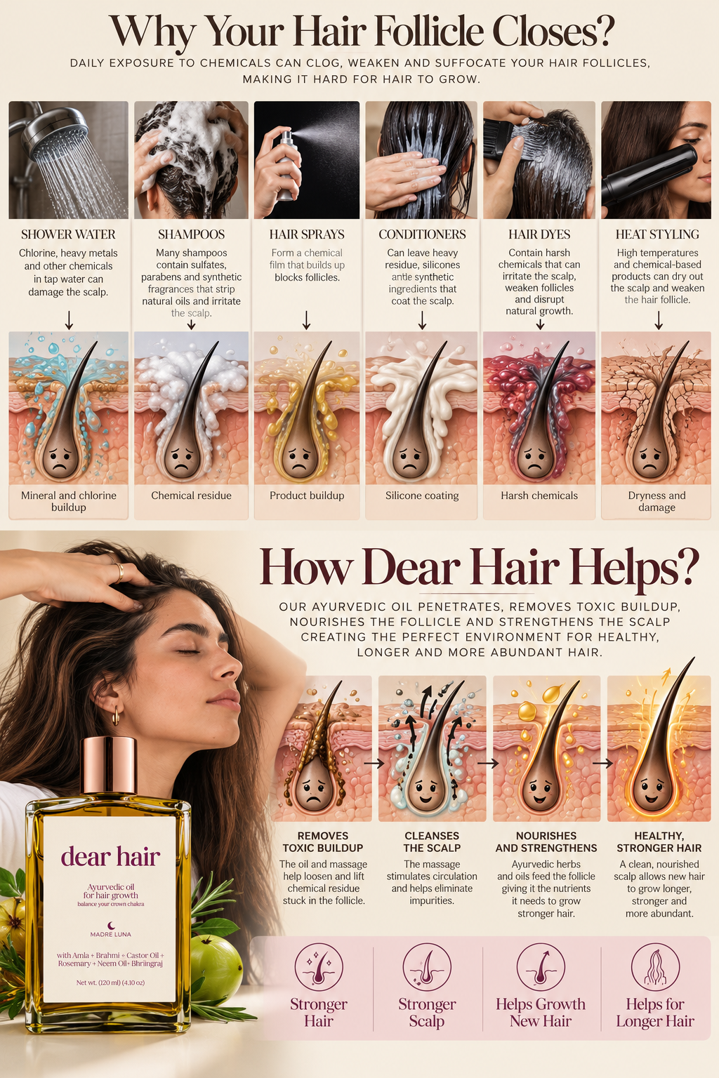 DEAR HAIR - Hair Growth Oil