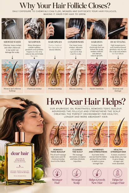 DEAR HAIR - Hair Growth Oil